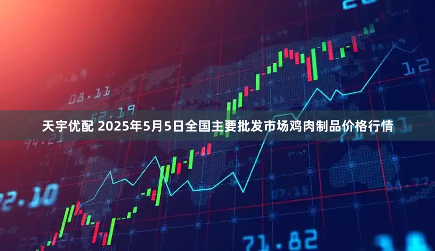 天宇优配 2025年5月5日全国主要批发市场鸡肉制品价格行情