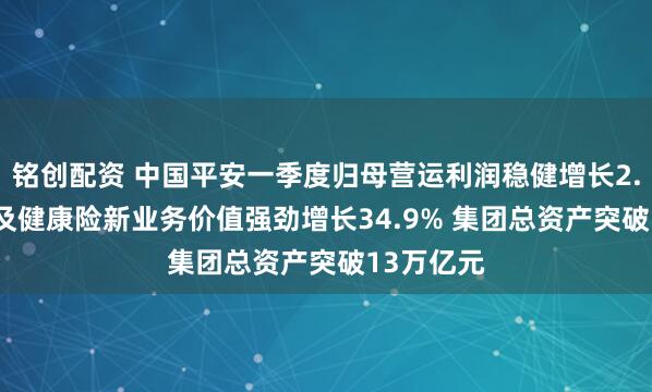 铭创配资 中国平安一季度归母营运利润稳健增长2.4% 寿险及健康险新业务价值强劲增长34.9% 集团总资产突破13万亿元