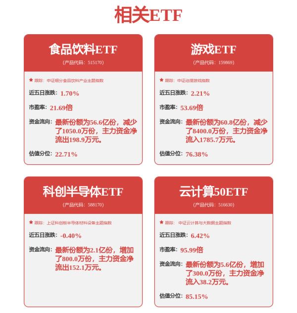 金信达 【湾区早参】央行等印发《关于金融支持广州南沙深化面向世界的粤港澳全面合作的意见》