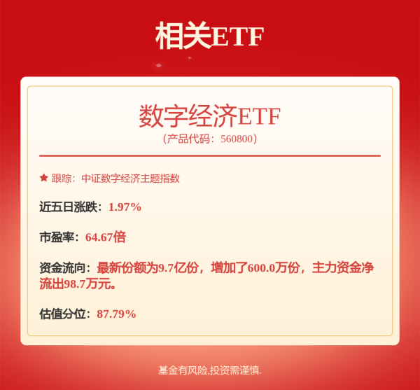 星速配资 今日看点｜国新办将举行“走专精特新之路 做大做强先进制造业”中外记者见面会