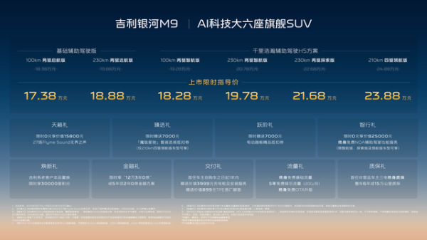 财富加 吉利银河M9正式上市，全域AI体验，树立大六座SUV价值新标杆